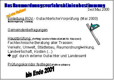 Textfeld:  